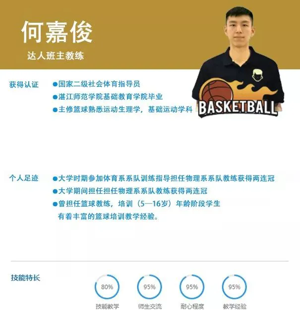 青少年篮球爱好者如何提升配合技巧?_1