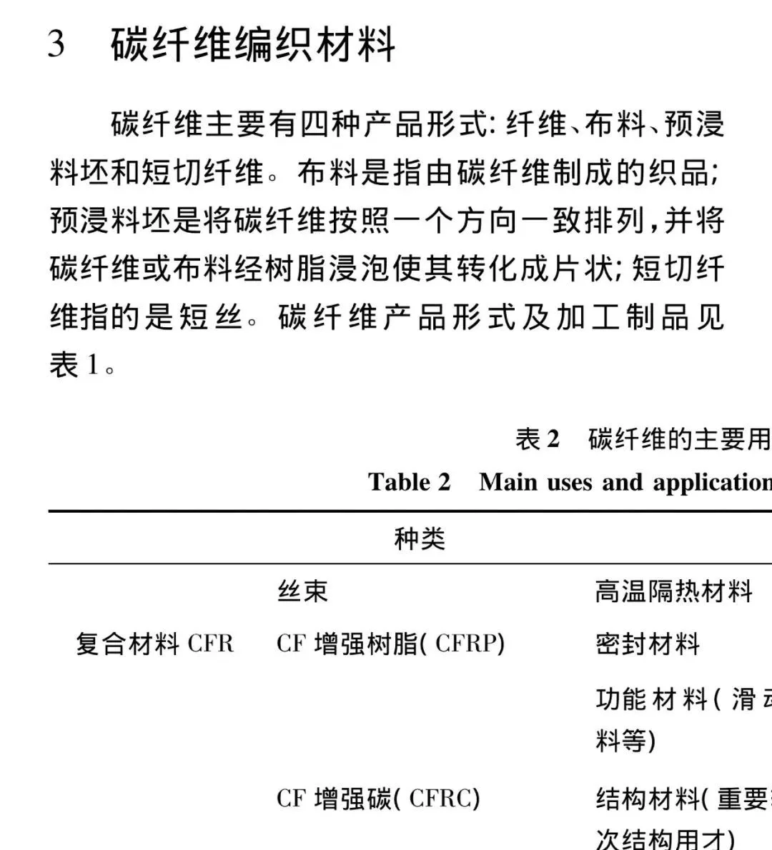 如何为篮球教练提供持续的专业辅导_1