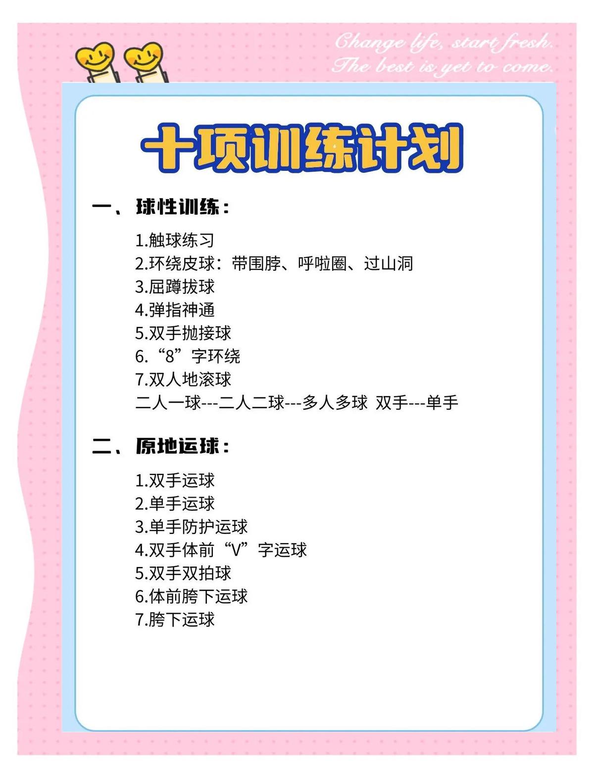 儿童篮球智能培训的入门指南